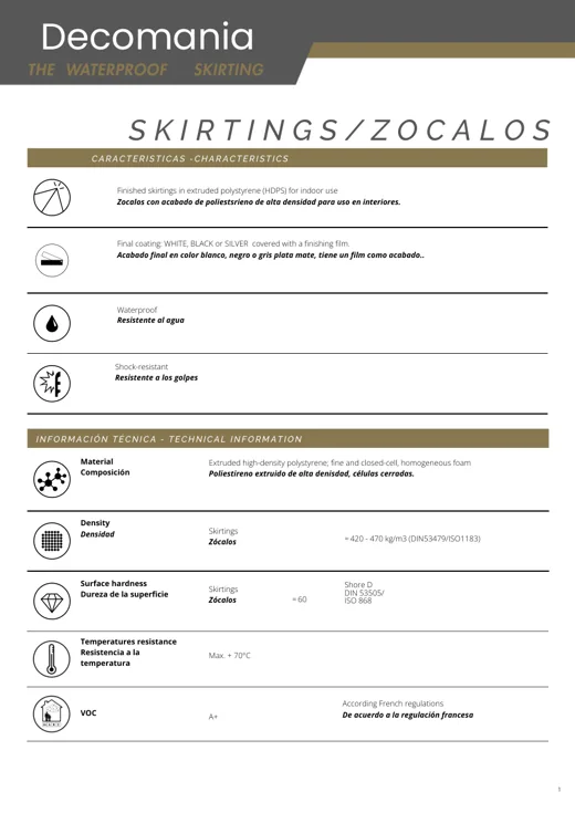 Primera página de la ficha de zócalos Decomania